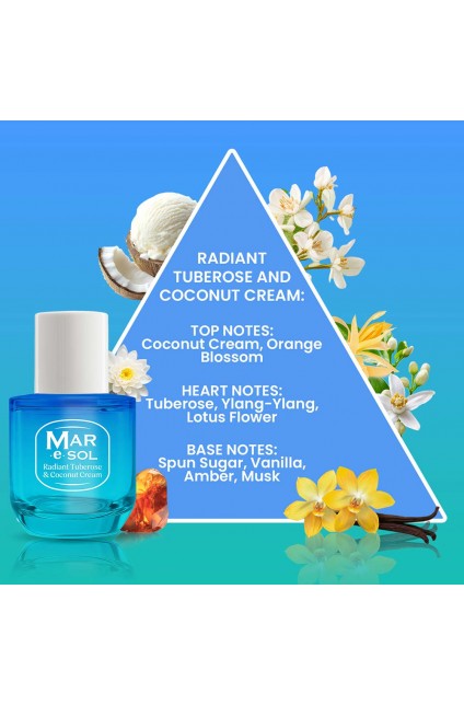 MAR E SOL 3 X 30ml Eau de Parfum Coffret Set MA10005