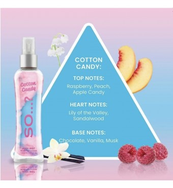 SO…? Cotton Candy Body Mist 100ml